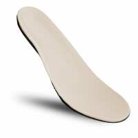 Read Insoles.com Reviews